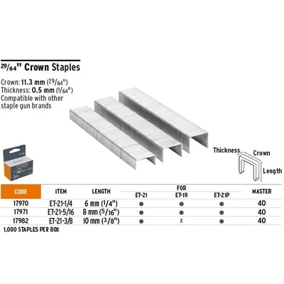 Tűzőgép kapocs 8 mm (ET-21-5/16)