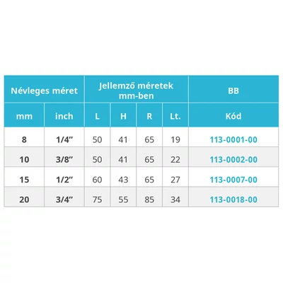 Kép 3/3 - Golyóscsap pillangó karos BB  1/2'' sárgaréz (MOFÉM/TEKA) (113-0007-00)