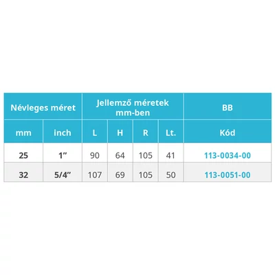 Kép 3/3 - Golyóscsap pillangó karos BB 5/4'' sárgaréz (MOFÉM/TEKA) (113-0051-00)