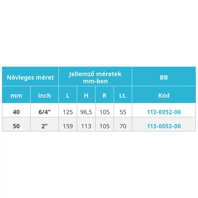 Kép 3/3 - Golyóscsap kezelő karos BB 2" (MOFÉM/TEKA) (113-0053-00)