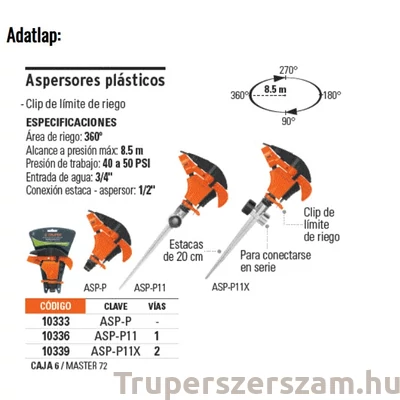 Kép 2/2 - Pulzáló szórófej (műanyag)(ASP-P11x)