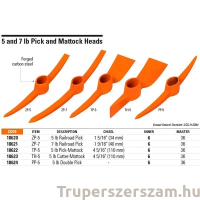 Kép 4/4 - Truper keskeny csákány, 2,26 kg üvegszálas nyéllel (ZP-5F)