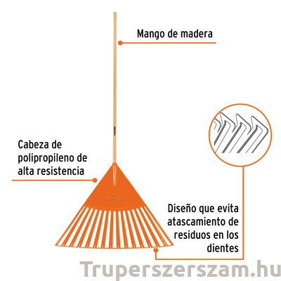 Kép 3/3 - Lombseprű 30 ágú, fej: 81 cm, nyél: 120cm, teljes hossz:162 cm(EP-30X)