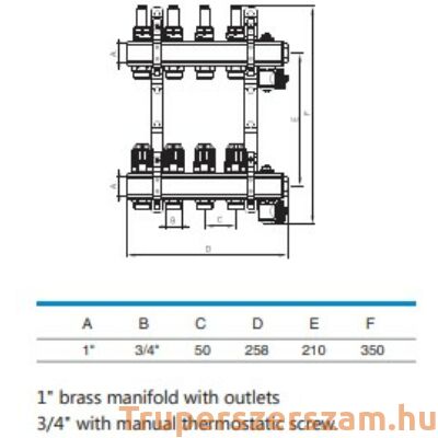 Padlófűtés áramlásmérős osztó-gyűjtő 10 körös, (EVP-XF11-10)