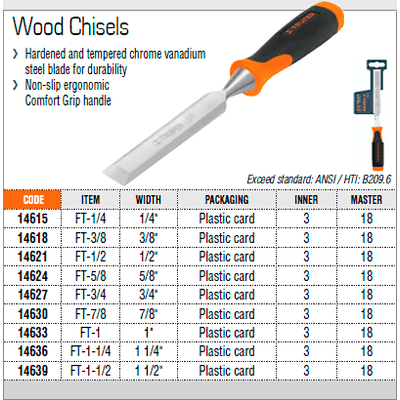Kép 4/4 - Fa véső
