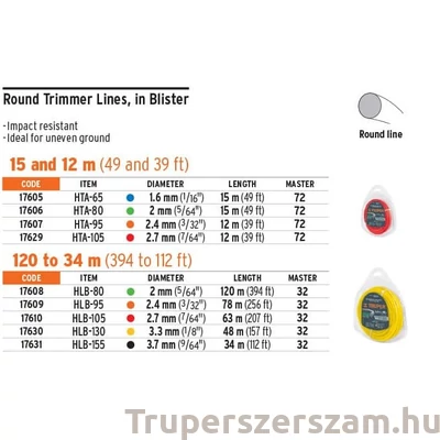 Kép 2/2 - Fűkasza Damil (2 mm x 120 m) kör profil (HLB-80)