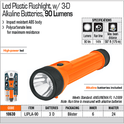 Kép 3/4 - Led elemlámpa