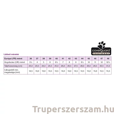 Kép 2/2 - Félcipő FREEDITE S3 méret:36-48 (9FREL)