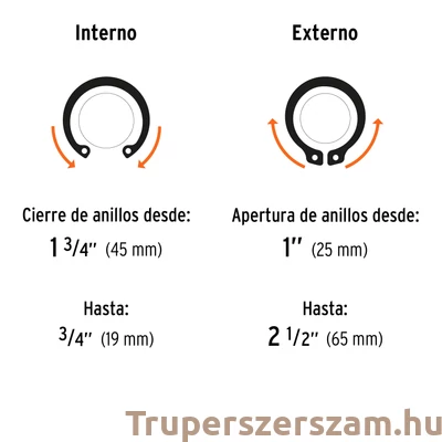 Kép 2/2 - Zégergyűrű fogó Truper (külső-belső)(PIAN-4)