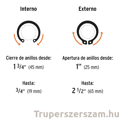 Kép 2/2 - Zégergyűrű fogó Truper (külső-belső)(PIAN-4)