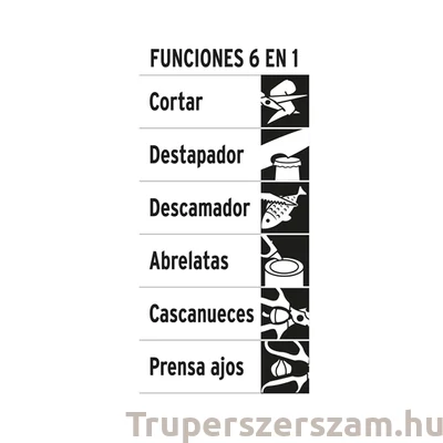 Kép 4/4 - Olló többfunkciós konyhai 20 cm (TIC-8)