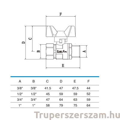 Kép 2/2 - Gáz golyóscsap pillangó karos KB  3/4" fix eco, PN16 bar (RG-DMF34B)