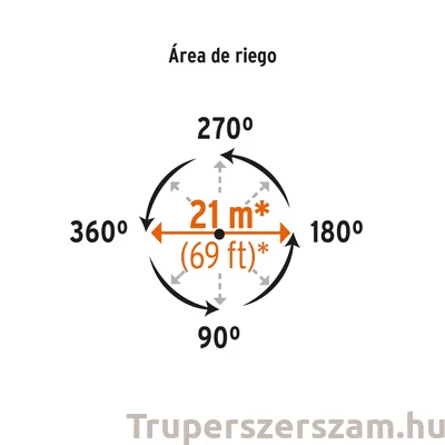 Kép 2/4 - Pulzáló szórófej (fém, két utas)(ASP-11X)
